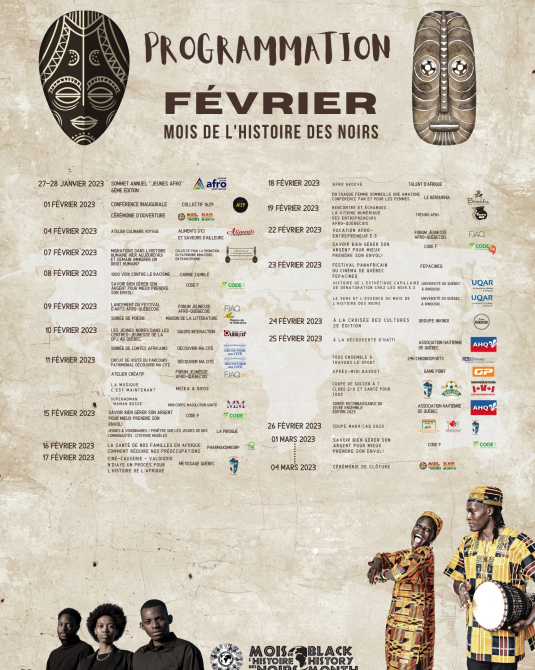 Programmation